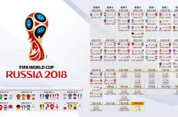 Ning重要时刻锐不可当，美国队带队取胜！引发球迷热议